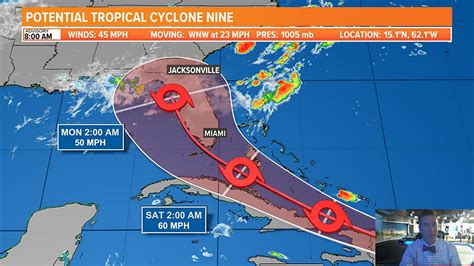 14 day weather forecast caribbean.
